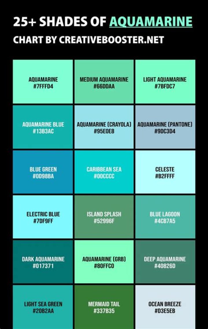 Aquamarin’s Girlfriend: Who is Aquamarin Dating?