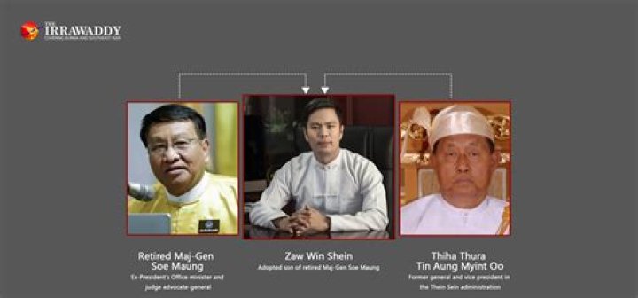 Aung Zaw Win’s Girlfriend: Who is Aung Zaw Win Dating?