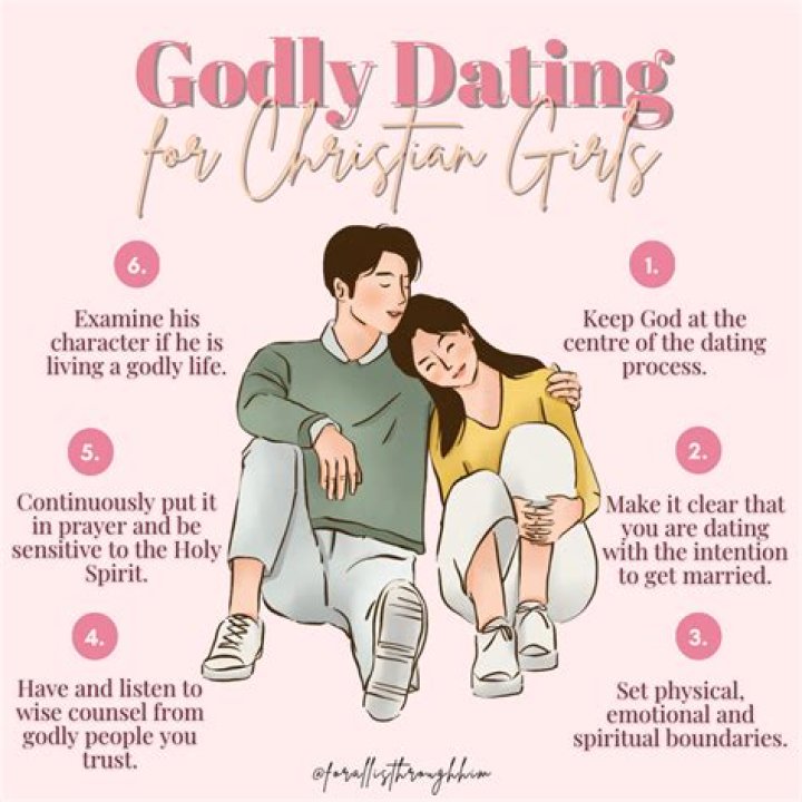 Christian Goran’s Girlfriend: Who is Christian Goran Dating?