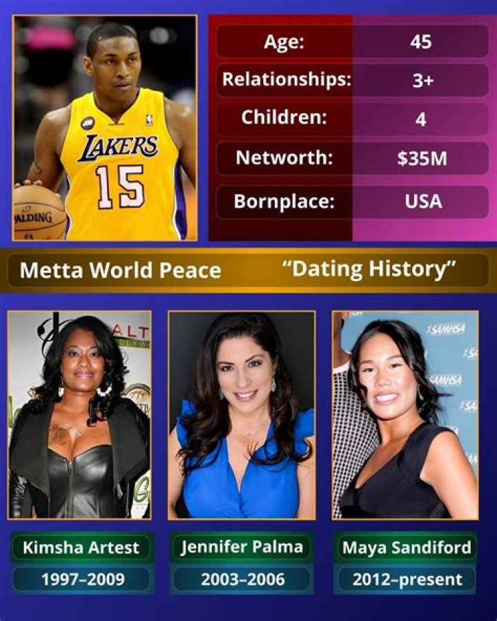 Metta World Peace’s Girlfriend: Who is Metta World Peace Dating?