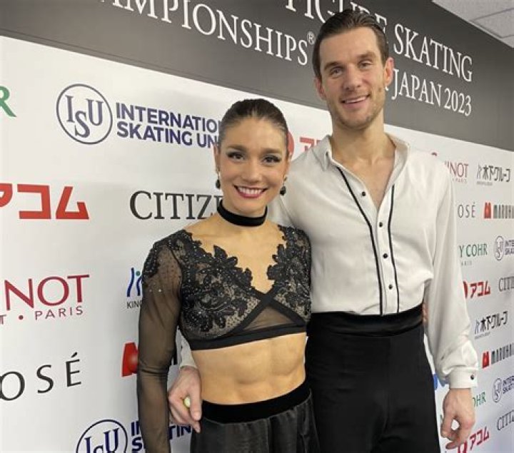 Nikolay Gubanov’s Girlfriend: Who is Nikolay Gubanov Dating?