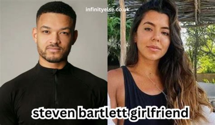 Sabrina Vaz’s Boyfriend: Who is Sabrina Vaz Dating?