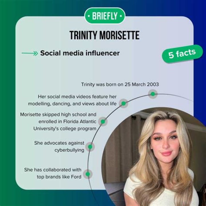 Trinity Morisette’s Boyfriend: Who is Trinity Morisette Dating?